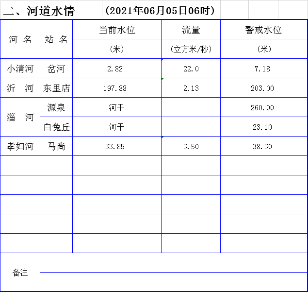 二四六天好彩（944CC）免费资料大全，精准预测结果，精选资料解释大全