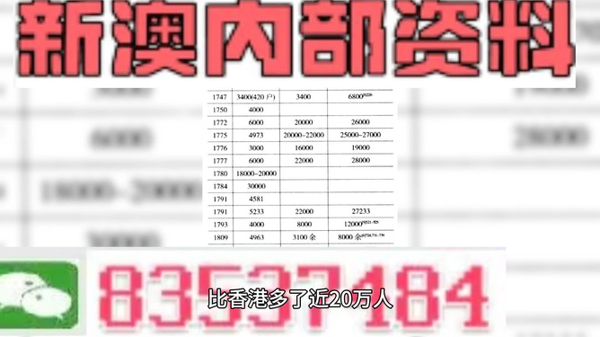 新澳门开奖结果2025开奖记录，精准预测结果，精选资料解释大全
