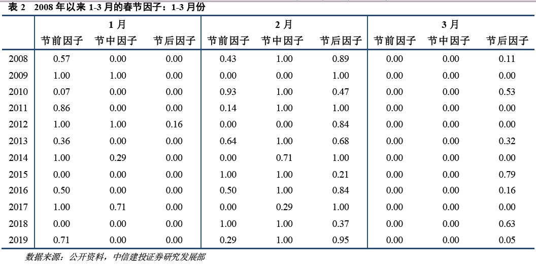 二四六香港资料期期中准，精准预测结果，精选资料解释大全