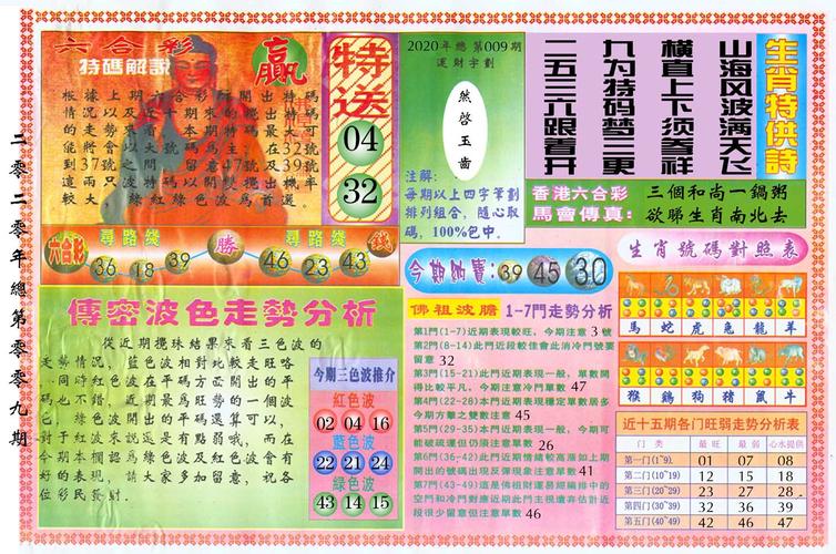 香港免六台彩图库，精准预测结果，精选资料解释大全