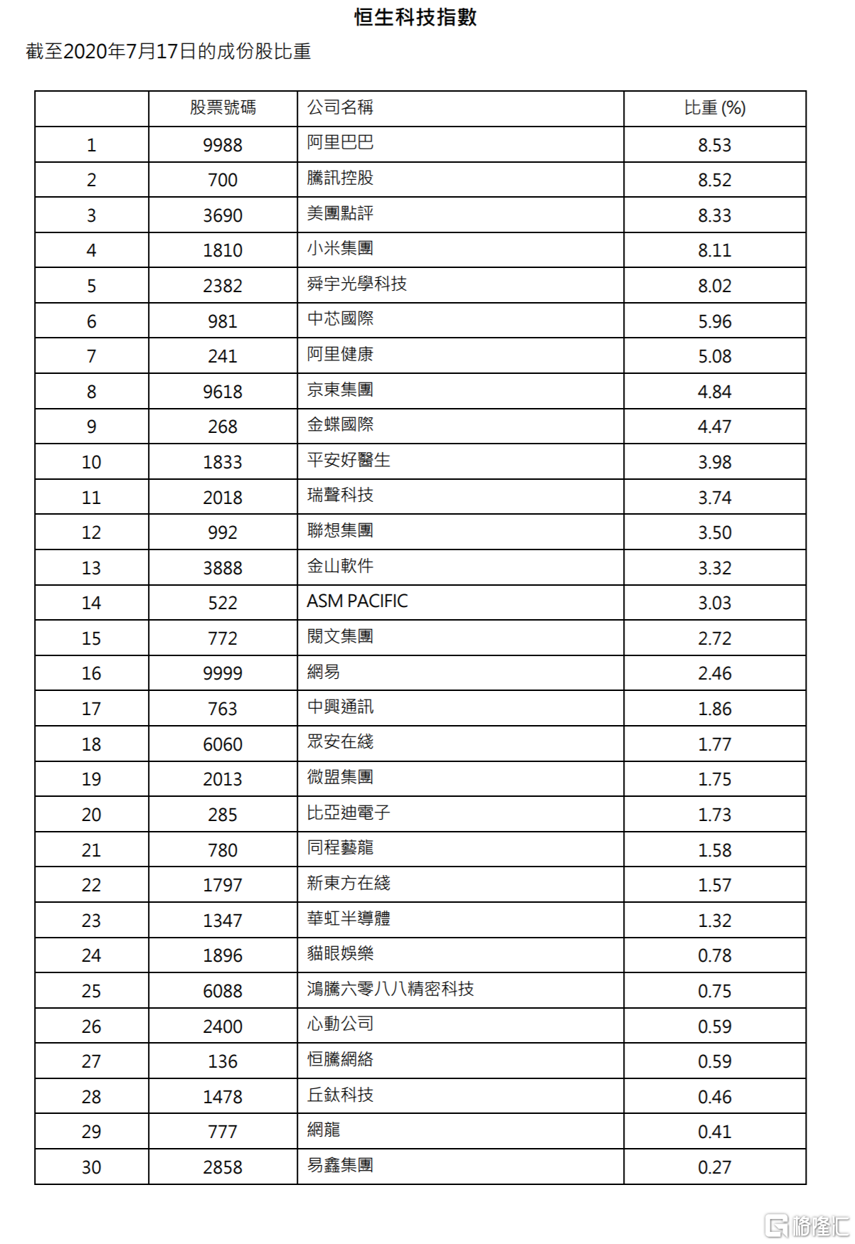 2025香港港六开奖记录，精准预测结果，精选资料解释大全