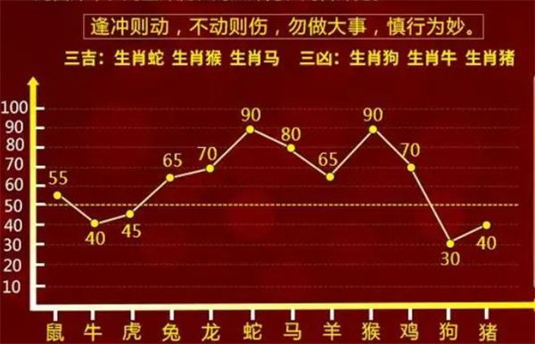最准一肖一码100%的应用介绍，精准预测结果，精选资料解释大全