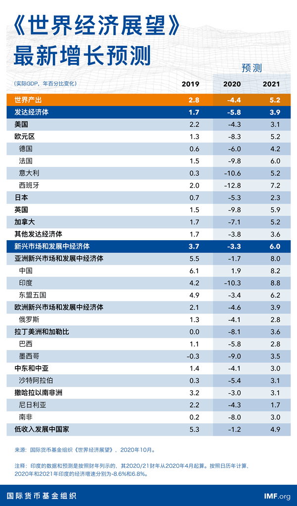 最准一码一肖100%精准，精准预测结果，精选资料解释大全